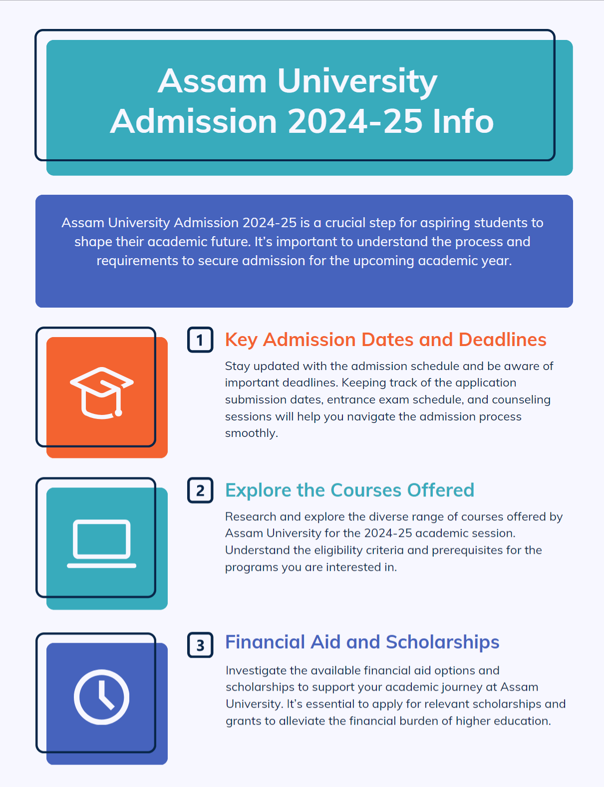 Assam University Admission 2025-26 | Last Date, Form, Fees