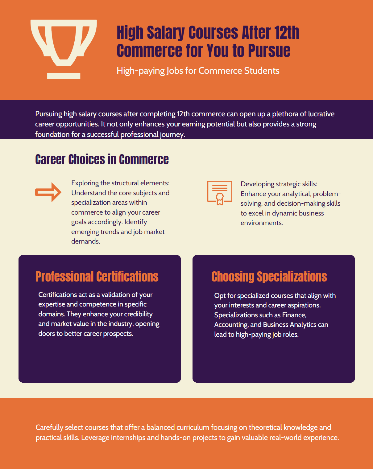 11 High Salary Courses After 12th Commerce for You to Pursue