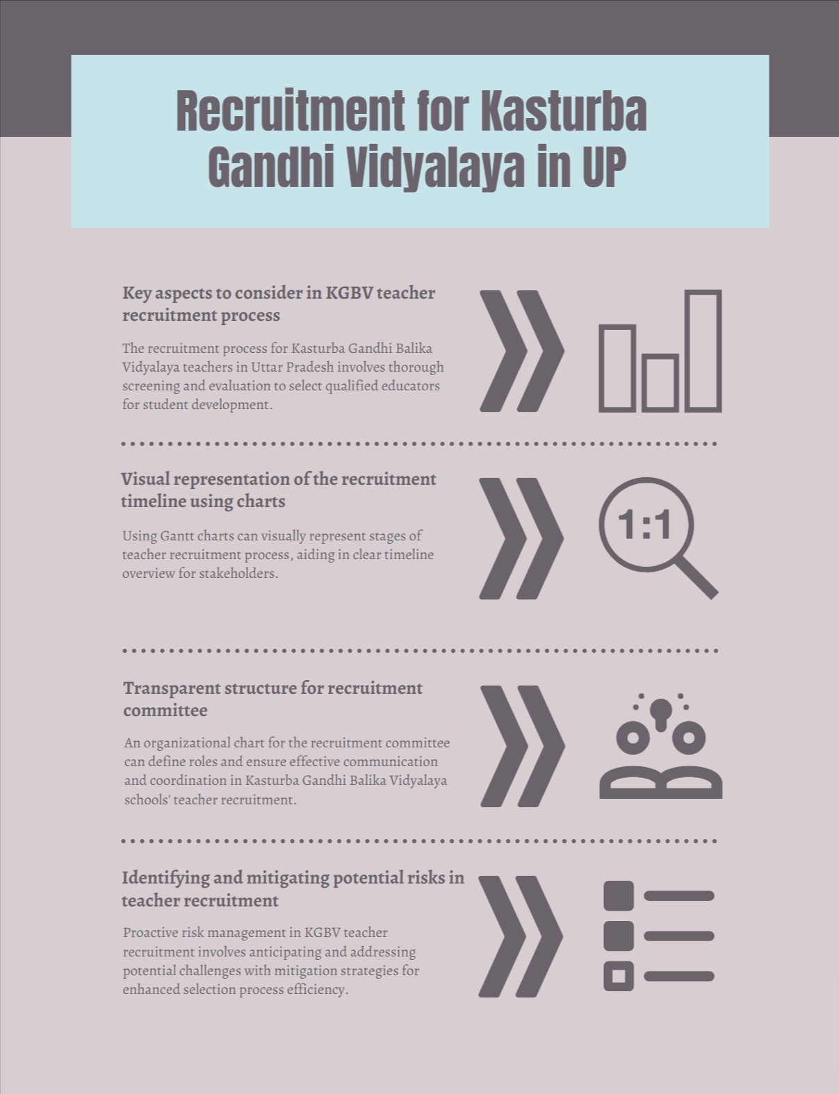 Kasturba Gandhi Balika Vidyalaya Teacher Recruitment In Uttar Pradesh