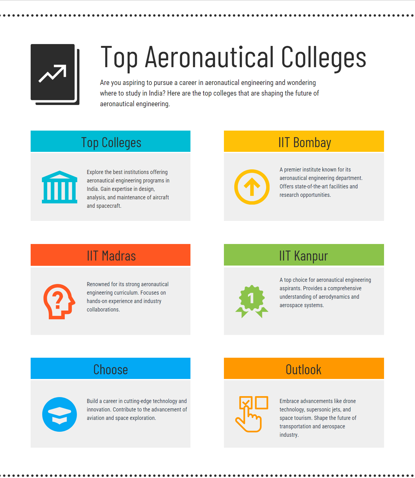 5 Top Colleges for Aeronautical Engineering in India in 2025